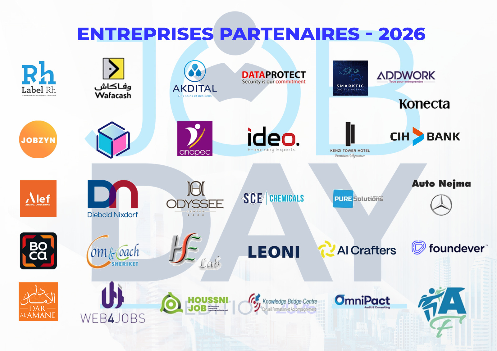Partenaires SUP'RH Job Day 2024 : Attijariwafa Bank, Marjane Group, Lydec, Capgemini, Dell, Banque Populaire et 30+ entreprises
